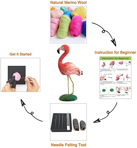 Комплект за тепане игли Feltsky Flamingo, коледен подарък за Нея, майки, баби - Включва в себе си всичко необходимо -