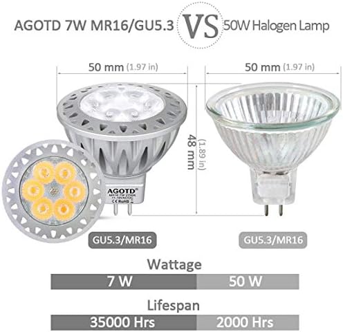 AGOTD MR16 7 W GU5.3 Led Лампи, 12 от 2700 До Мек Топъл Бял Низковольтный Прожектор 50 W 70 W Галогенный Еквивалент,