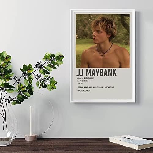 Плакат JJ Maybank Outer Banks 12x18 инча (30x45 см) Върху Платно Без Рамка OBX Paintins За Семейна Декор Morden Забавен