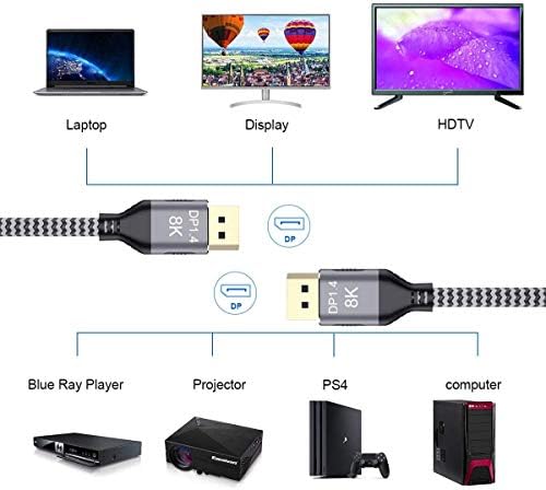 CABLEDECONN DisplayPort Ultra HD 4K 8K Меден кабел DP 1.4 HBR3 8K @ 60Hz 4K @ 144Hz Високоскоростен 32,4 Gbit/с HDCP