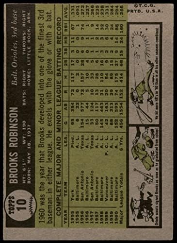 1961 Topps 10 Брукс Робинсън Балтимор Ориълс (Бейзболна картичка) VG/БИВШ Ориълс